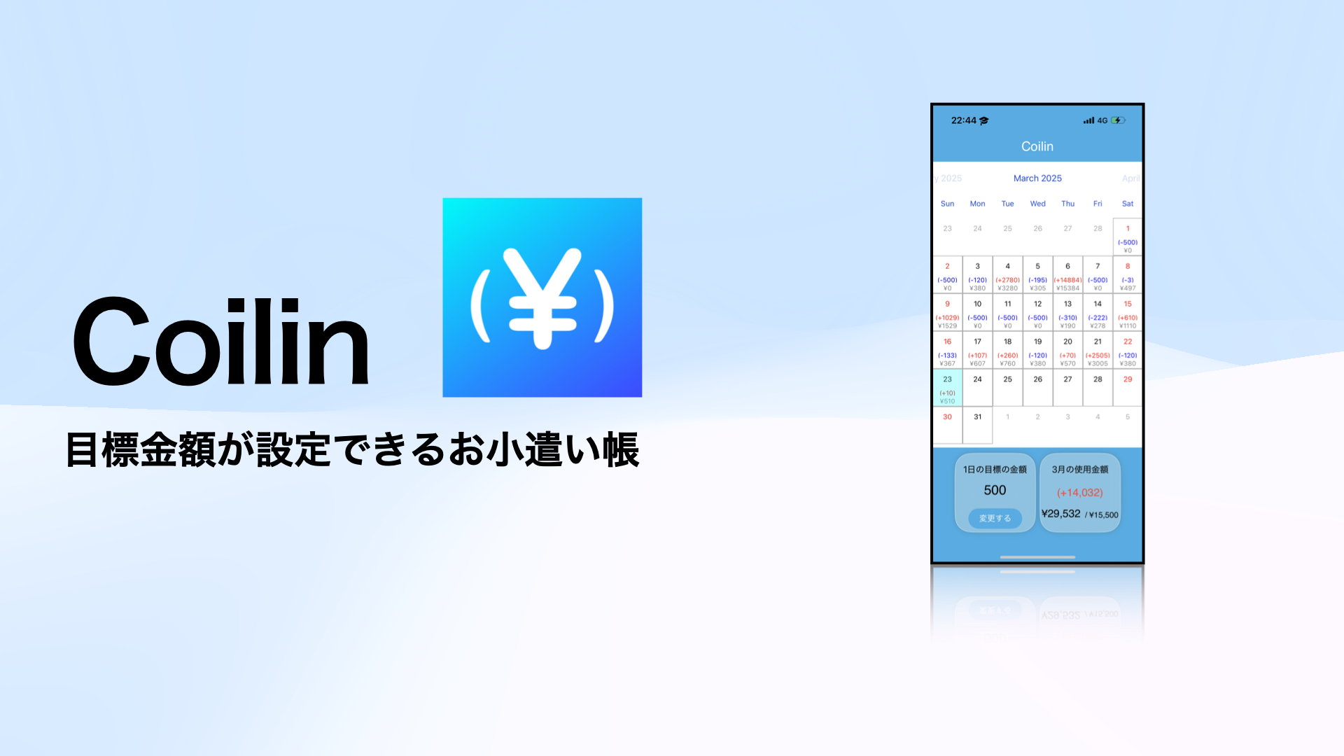 coilin